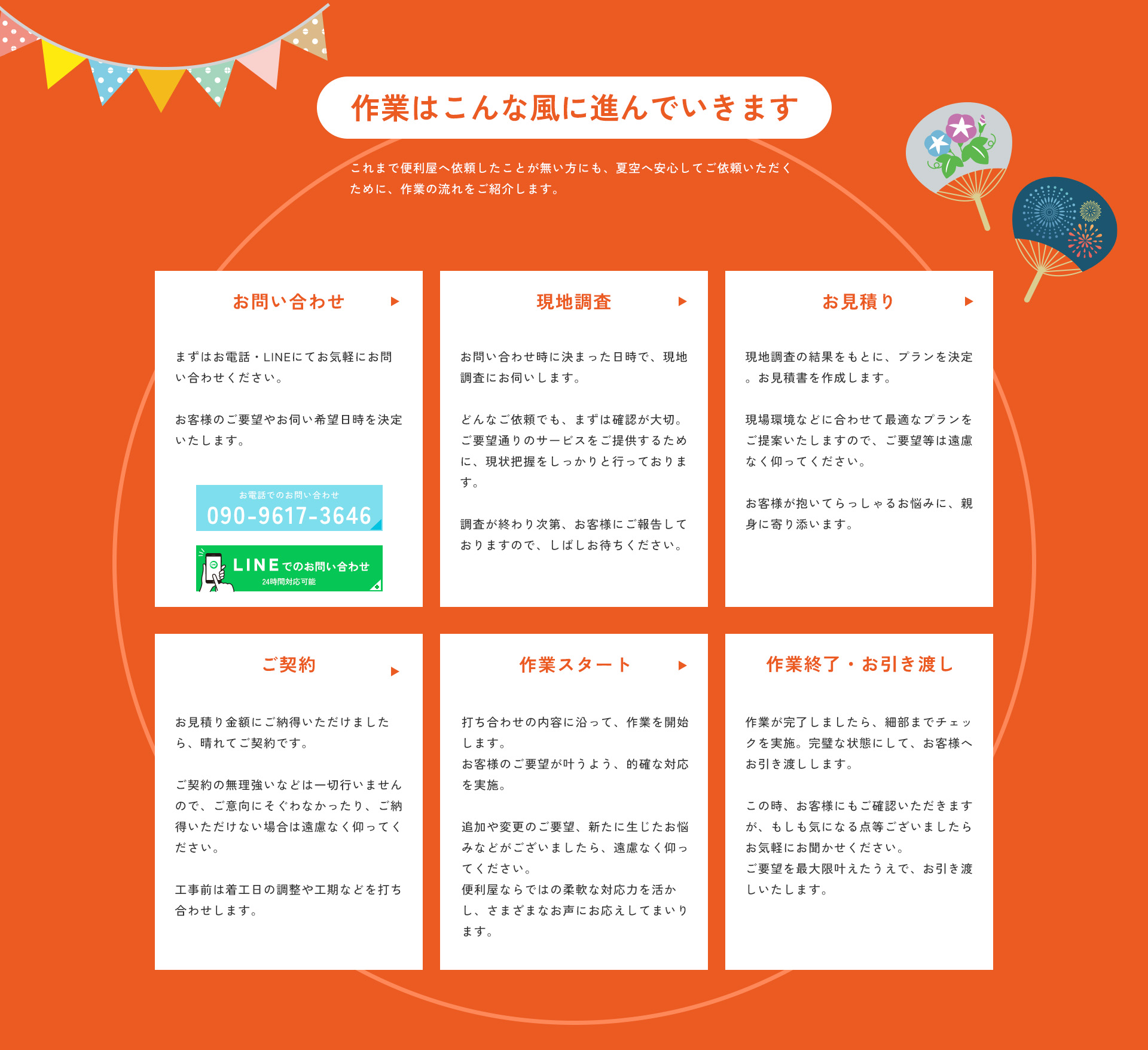 作業はこんな風に進んでいきます