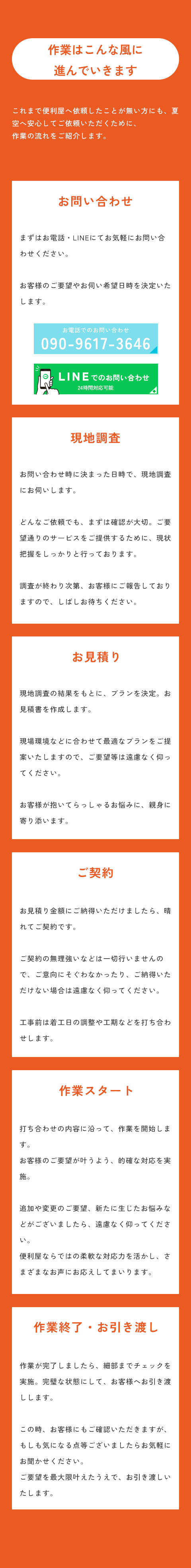 作業はこんな風に進んでいきます